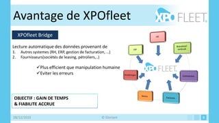 Avantage de XPOfleet
     XPOfleet Bridge

Lecture automatique des données provenant de
1.    Autres systemes (RH, ERP, gestion de facturation, …)
2.    Fournisseurs(sociétés de leasing, pétroliers,..)

               Plus efficient que manipulation humaine
               Eviter les erreurs




 OBJECTIF : GAIN DE TEMPS
 & FIABILITE ACCRUE

28/12/2010                                          © Gloriant   8
 