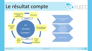 Le résultat compte
             Solution à long
                  terme                    Unbundling
              indépendente
                               PROPRIETE                                    Gains de temps et
                                                                                d’argent



   Mix unique                  Le                                            Platforme pour
                                                                                PLAN DE
     ICT et                                         Vue transparante
      fleet                                                                   TRANSPORT
                                                     et rapportage
                          résultat                                           ENTREPRISE &
                                                                              GESTION DE
                                                                                MOBILITE
                          Compte !
                                                                              ROI énorme
                  TCO            LEASE           Groupe
                 versus                           Actif
                  RCU                         D’utilisateurs




28/12/2010                                                     © Gloriant                       9
 