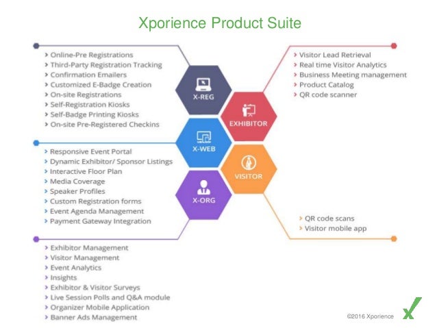 Xporience Event App Experts