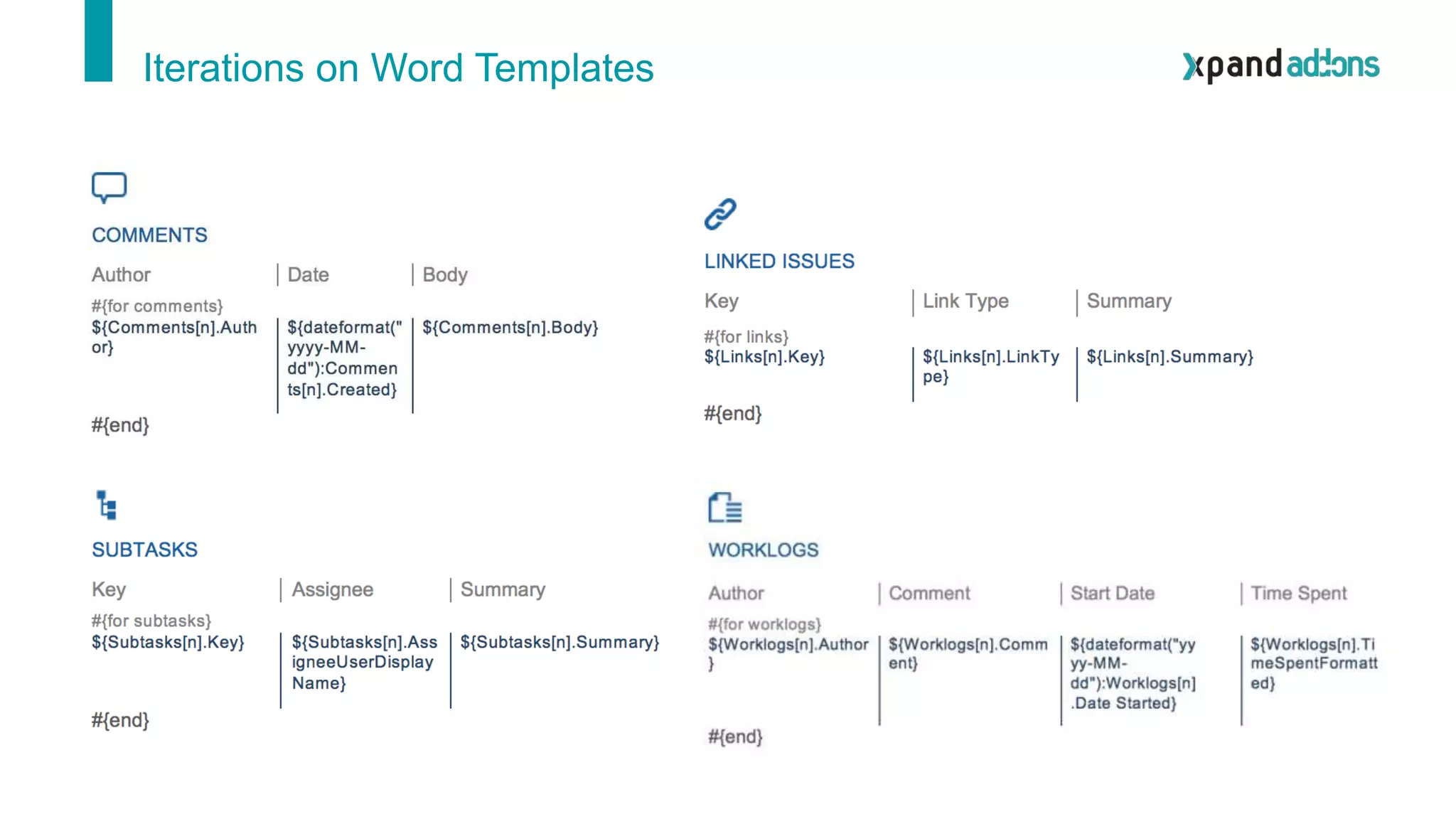 Iterations on Word Templates
 