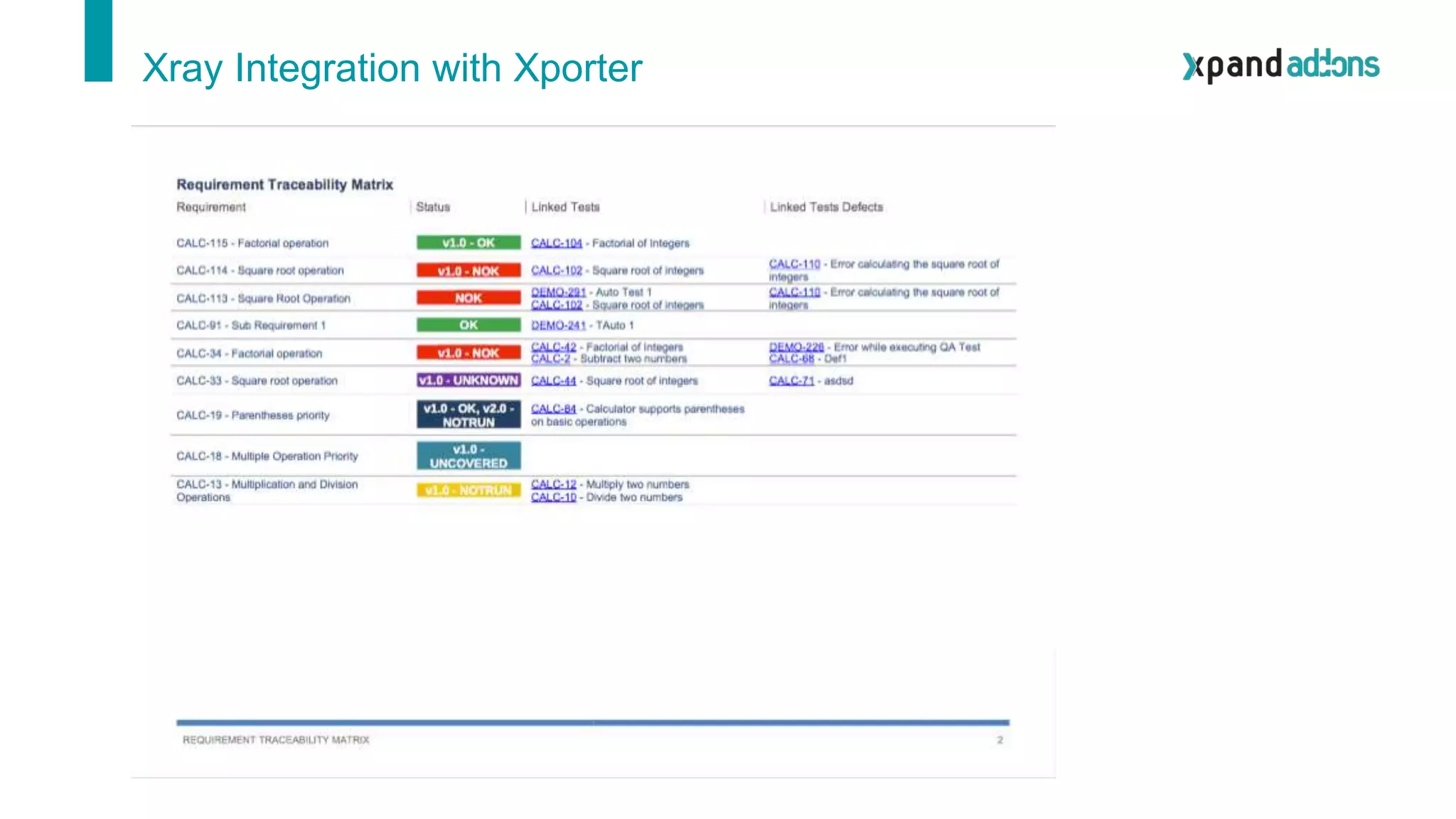 Xray Integration with Xporter
 