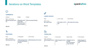Iterations on Word Templates
 