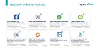 Integration with other Add-ons
 