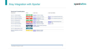 Xray Integration with Xporter
 