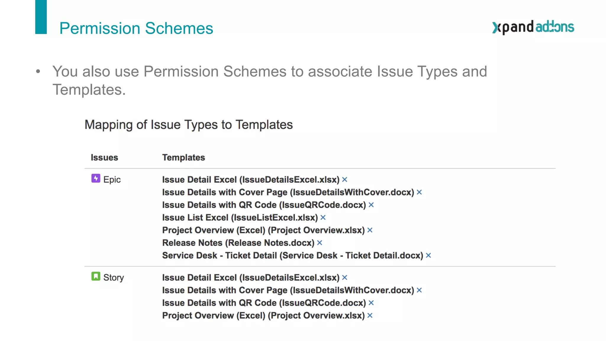 Permission Schemes
• You also use Permission Schemes to associate Issue Types and
Templates.
 
