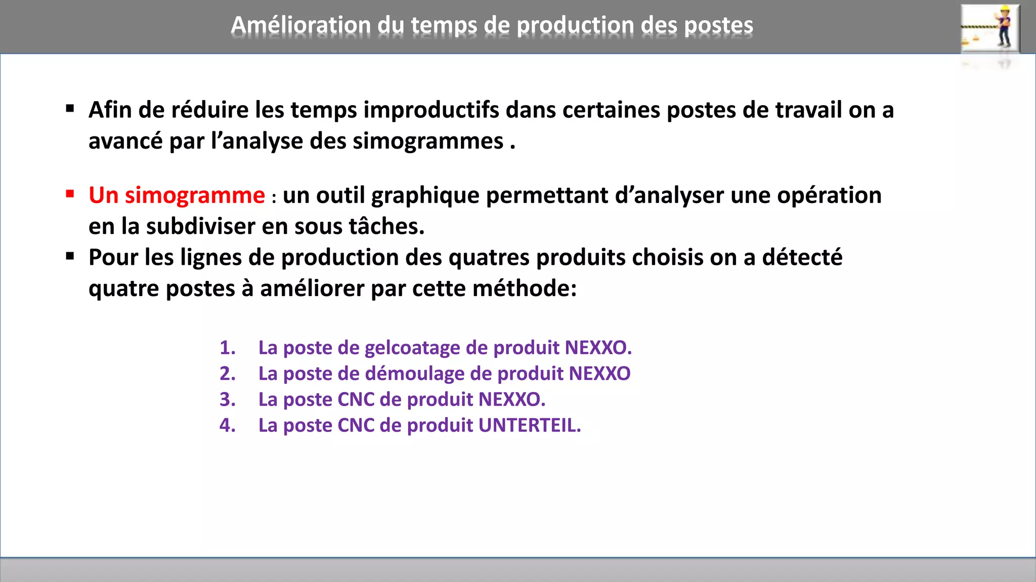  Afin de réduire les temps improductifs dans certaines postes de travail on a
avancé par l’analyse des simogrammes .
 Un simogramme : un outil graphique permettant d’analyser une opération
en la subdiviser en sous tâches.
 Pour les lignes de production des quatres produits choisis on a détecté
quatre postes à améliorer par cette méthode:
1. La poste de gelcoatage de produit NEXXO.
2. La poste de démoulage de produit NEXXO
3. La poste CNC de produit NEXXO.
4. La poste CNC de produit UNTERTEIL.
Amélioration du temps de production des postes
 