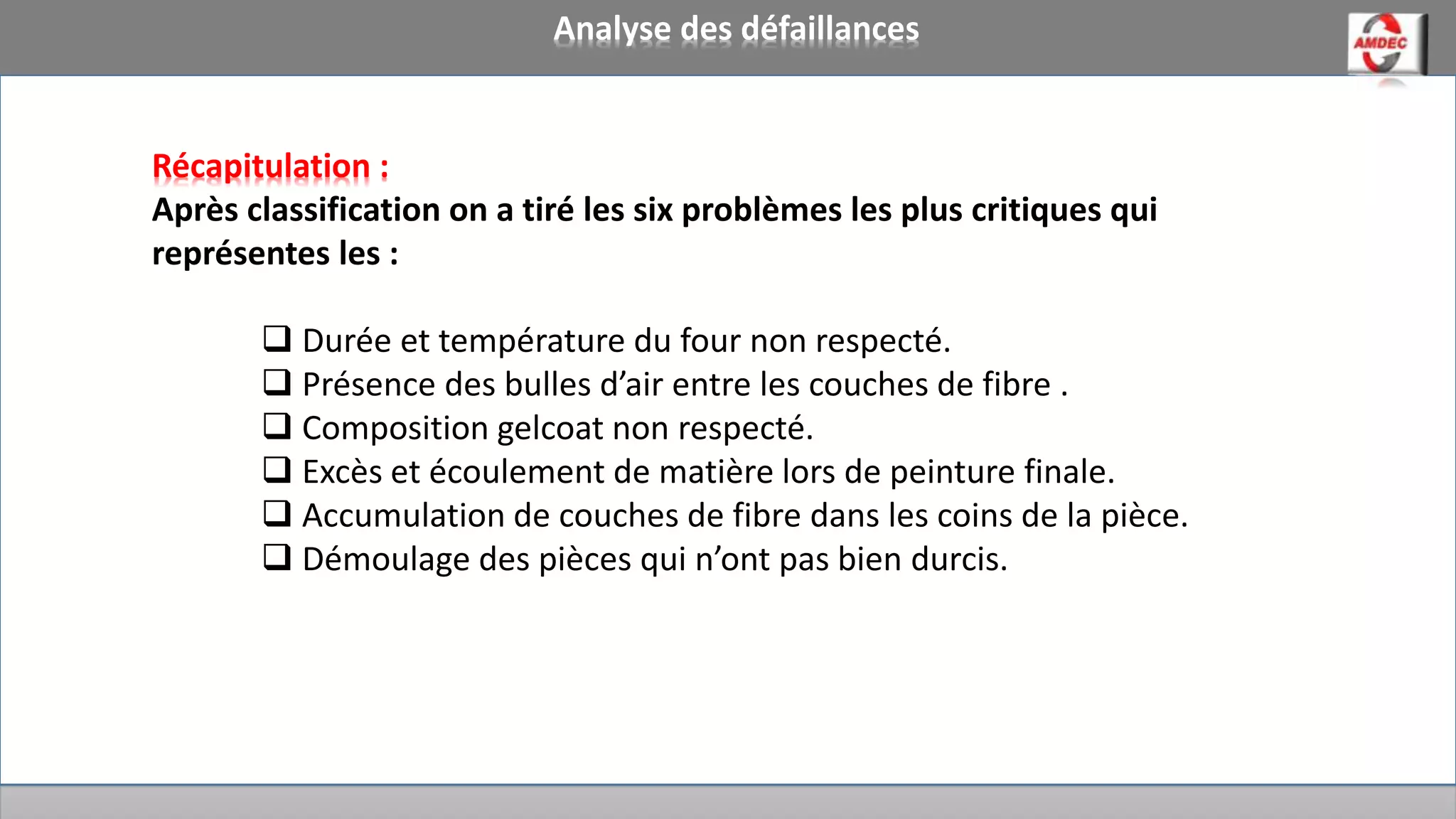 Analyse des défaillances
Récapitulation :
Après classification on a tiré les six problèmes les plus critiques qui
représentes les :
 Durée et température du four non respecté.
 Présence des bulles d’air entre les couches de fibre .
 Composition gelcoat non respecté.
 Excès et écoulement de matière lors de peinture finale.
 Accumulation de couches de fibre dans les coins de la pièce.
 Démoulage des pièces qui n’ont pas bien durcis.
 