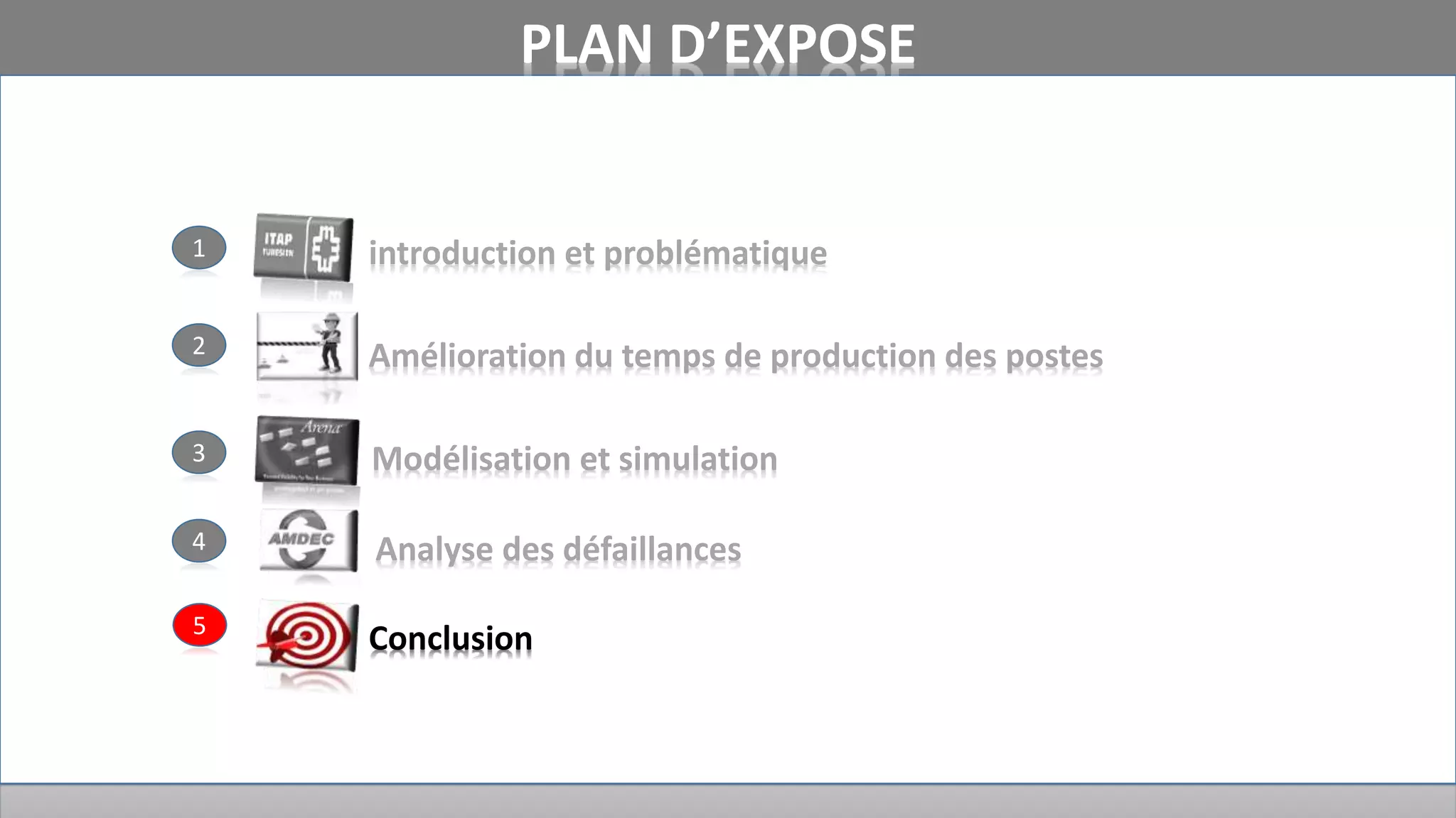 Modélisation et simulation
introduction et problématique
Analyse des défaillances
Conclusion
PLAN D’EXPOSE
Amélioration du temps de production des postes
1
2
3
4
5
 