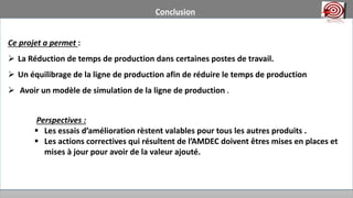 Conclusion
Ce projet a permet :
 La Réduction de temps de production dans certaines postes de travail.
 Un équilibrage de la ligne de production afin de réduire le temps de production
 Avoir un modèle de simulation de la ligne de production .
Perspectives :
 Les essais d’amélioration rèstent valables pour tous les autres produits .
 Les actions correctives qui résultent de l’AMDEC doivent êtres mises en places et
mises à jour pour avoir de la valeur ajouté.
 