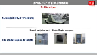 introduction et problématique
Problématique
2:Le produit MB ZB verkleidung:
3: Le produit cabine de toilette :
Unterteil (partie inferieure) Oberteil (partie supèrieure)
 