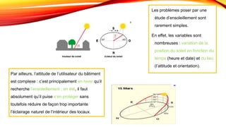 Les problèmes poser par une
étude d’ensoleillement sont
rarement simples.
En effet, les variables sont
nombreuses : variation de la
position du soleil en fonction du
temps (heure et date) et du lieu
(l’attitude et orientation).
Par ailleurs, l’attitude de l’utilisateur du bâtiment
est complexe : c’est principalement en hiver qu’il
recherche l’ensoleillement ; en été, il faut
absolument qu’il puise s’en protéger sans
toutefois réduire de façon trop importante
l’éclairage naturel de l’intérieur des locaux.
 