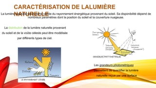CARACTÉRISATION DE LALUMIÈRE
NATURELLE
La lumière naturelle est la partie visible du rayonnement énergétique provenant du soleil. Sa disponibilité dépend de
nombreux paramètres dont la position du soleil et la couverture nuageuse.
La distribution de la lumière naturelle provenant
du soleil et de la voûte céleste peut être modélisée
par différents types de ciel.
Les grandeurs photométriques
permettent de quantifier la lumière
naturelle reçue par une surface
 