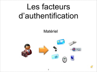 Les facteurs
d’authentification
       Matériel




         7
 
