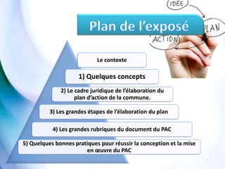 Le contexte
1) Quelques concepts
2) Le cadre juridique de l’élaboration du
plan d’action de la commune.
3) Les grandes étapes de l’élaboration du plan
4) Les grandes rubriques du document du PAC
5) Quelques bonnes pratiques pour réussir la conception et la mise
en œuvre du PAC
 