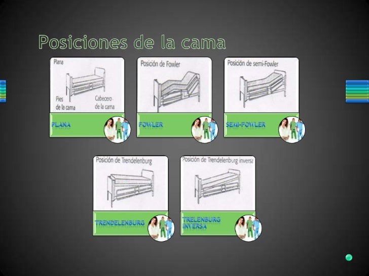 tendido de cama hospitalaria