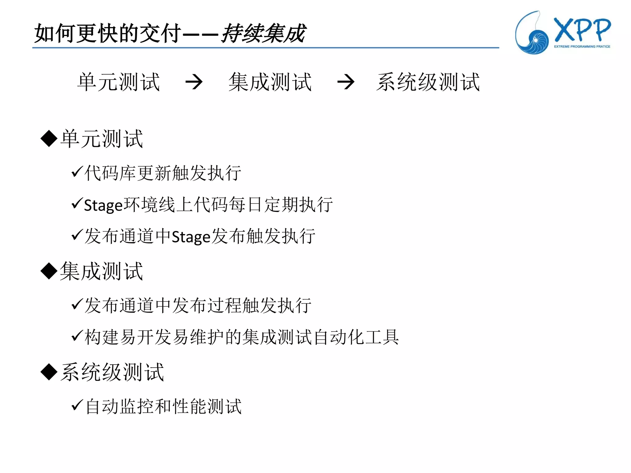 如何更快的交付——持续集成

  单元测试      集成测试      系统级测试

单元测试
 代码库更新触发执行
 Stage环境线上代码每日定期执行
 发布通道中Stage发布触发执行

集成测试
 发布通道中发布过程触发执行
 构建易开发易维护的集成测试自动化工具

系统级测试
 自动监控和性能测试
 