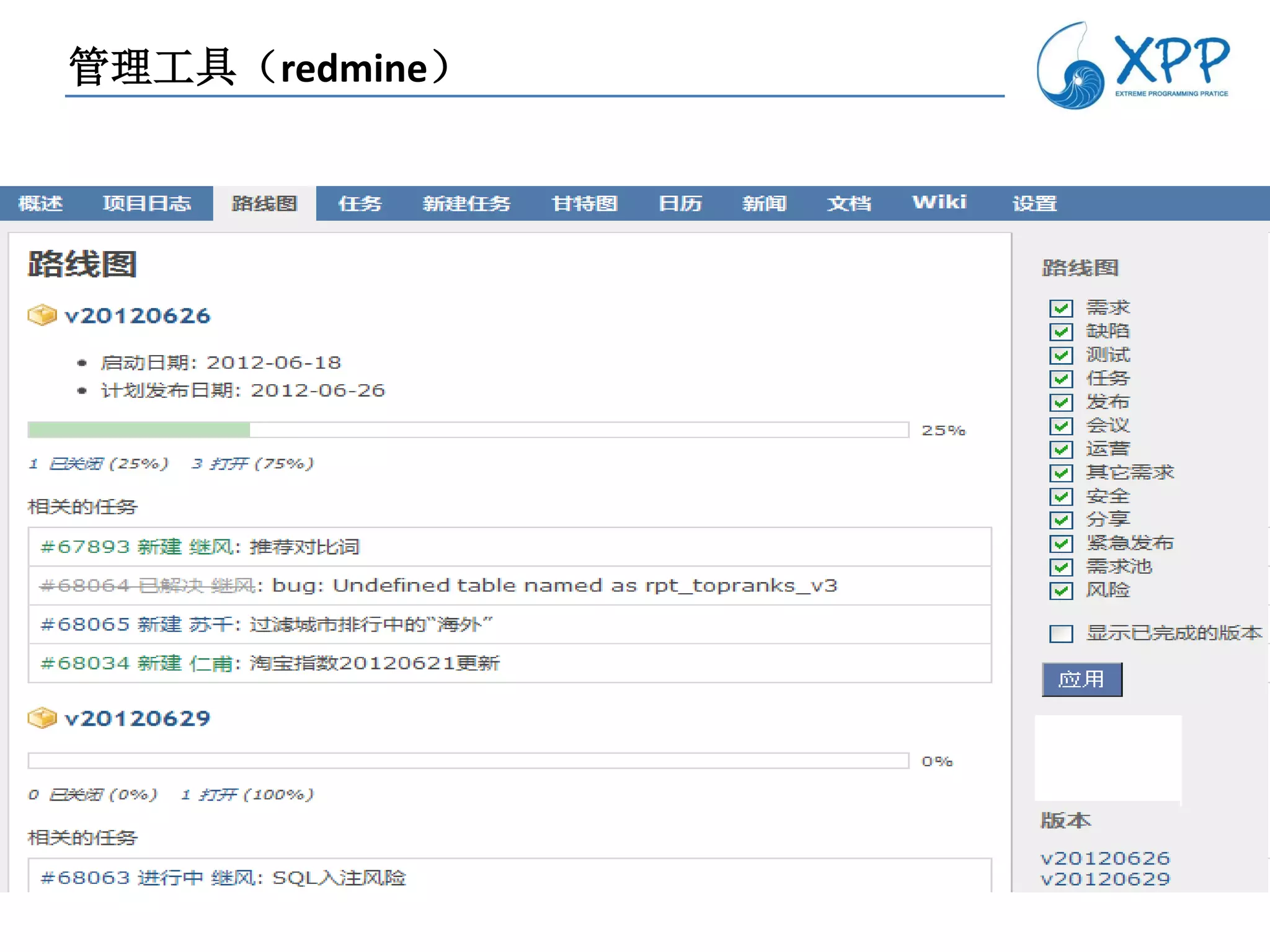 管理工具（redmine）
 