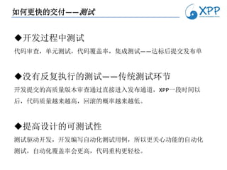 如何更快的交付——测试


开发过程中测试
代码审查，单元测试，代码覆盖率，集成测试——达标后提交发布单



没有反复执行的测试——传统测试环节
开发提交的高质量版本审查通过直接进入发布通道，XPP一段时间以
后，代码质量越来越高，回滚的概率越来越低。



提高设计的可测试性
测试驱动开发，开发编写自动化测试用例，所以更关心功能的自动化
测试，自动化覆盖率会更高，代码重构更轻松。
 