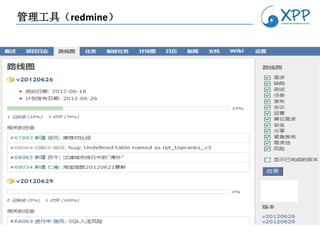 管理工具（redmine）
 