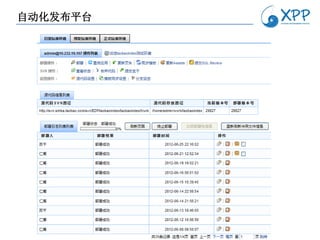 自动化发布平台
 
