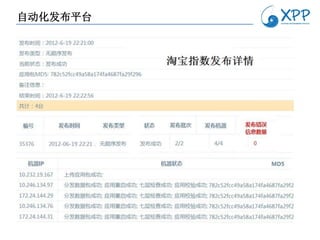 自动化发布平台
 