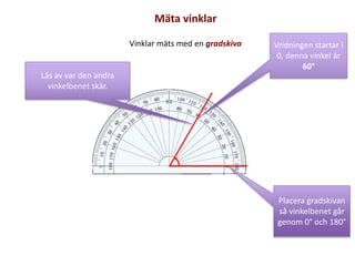 Placera gradskivan
så vinkelbenet går
genom 0° och 180°
Läs av var den andra
vinkelbenet skär.
Vridningen startar i
0, denna vinkel är
60°
Mäta vinklar
Vinklar mäts med en gradskiva
 