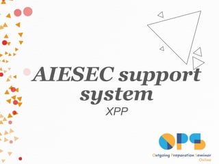 AIESEC support
system
XPP
 