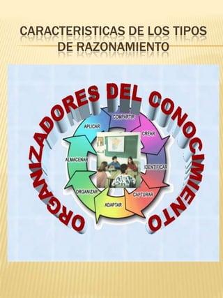 CARACTERISTICAS DE LOS TIPOS
     DE RAZONAMIENTO
 