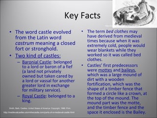 Key Facts The word castle evolved from the Latin word  castrum  meaning a closed fort or stronghold. Two kind of castles: Baronial Castle : belonged to a lord or baron of a fief (a land not privately owned but taken cared by a lord or vassal for another greater lord in exchange for military service). Royal Castle : belonged to a king. The term  bed clothes  may have derived from medieval times because when it was extremely cold, people would wear blankets while they worked so it was called bed clothes. Castles’ first predecessors were  mottes  and  baileys , which was a large mound of dirt with a wooden fortification, which was the shape of a timber fence that formed a circle like a crown, at the top of the mound. The mound part was the motte, and the timber fence and the space it enclosed is the Bailey. Smith, Beth. Castles. United States of America: Copyright, 1988. Print. http://medievalcastles.stormthecastle.com/parts-of-a-medieval-castle.html http://sabreteam.free.fr/Moyen/Motte_and_bailey.jpg 