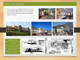 Country Inn and Suites
This hotel project constituted of 68 rooms situated
near scenic blue ridge parkway, NC. It’s a three story
wood framed structure with a cozy country feeling
interior. The site grades provided for considerable
design constraints.
Sq footage: 35,000
Year : 2002
Location: Boone, NC
Role: Job Captain
Category: Hospitality
 