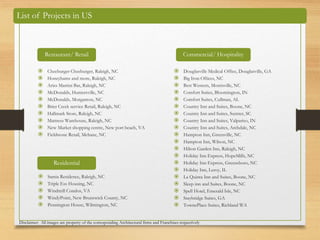 List of Projects in US
 Cheeburger Cheeburger, Raleigh, NC
 Honeyhams and more, Raleigh, NC
 Aries Martini Bar, Raleigh, NC
 McDonalds, Huntersville, NC
 McDonalds, Morganton, NC
 Brier Creek service Retail, Raleigh, NC
 Hallmark Store, Raleigh, NC
 Mattress Warehouse, Raleigh, NC
 New Market shopping centre, New port beach, VA
 Fieldstone Retail, Mebane, NC
Restaurant/ Retail
Residential
 Samia Residence, Raleigh, NC
 Triple Ess Housing, NC
 Windmill Condos, VA
 WindyPoint, New Brunswick County, NC
 Pennington House, Wilmington, NC
Commercial/ Hospitality
 Douglasville Medical Office, Douglasville, GA
 Big Iron Ofiices, NC
 Best Western, Morrisville, NC
 Comfort Suites, Bloomington, IN
 Comfort Suites, Cullman, AL
 Country Inn and Suites, Boone, NC
 Country Inn and Suites, Sumter, SC
 Country Inn and Suites, Valpariso, IN
 Country Inn and Suites, Archdale, NC
 Hampton Inn, Greenville, NC
 Hampton Inn, Wilson, NC
 Hilton Garden Inn, Raleigh, NC
 Holiday Inn Express, HopeMills, NC
 Holiday Inn Express, Greensboro, NC
 Holiday Inn, Leroy, IL
 La Quinta Inn and Suites, Boone, NC
 Sleep inn and Suites, Boone, NC
 Spell Hotel, Emerald Isle, NC
 Staybridge Suites, GA
 TownePlace Suites, Richland WA
Disclaimer: All images are property of the corresponding Architectural firms and Franchises respectively
 