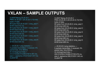 VXLAN – SAMPLE OUTPUTS
CLIENT3#ping 20.20.20.1
PING 20.20.20.1 (20.20.20.1) 72(100)
bytes of data.
80 bytes from 20.20.20.1: icmp_seq=1
ttl=64 time=212 ms
80 bytes from 20.20.20.1: icmp_seq=2
ttl=64 time=216 ms
80 bytes from 20.20.20.1: icmp_seq=3
ttl=64 time=228 ms
80 bytes from 20.20.20.1: icmp_seq=4
ttl=64 time=248 ms
80 bytes from 20.20.20.1: icmp_seq=5
ttl=64 time=244 ms
--- 20.20.20.1 ping statistics ---
5 packets transmitted, 5 received, 0%
packet loss, time 864ms
rtt min/avg/max/mdev =
212.013/229.614/248.016/14.451 ms,
pipe 2, ipg/ewma 216.013/221.817 ms
CLIENT3#
CLIENT1#ping 20.20.20.3
PING 20.20.20.3 (20.20.20.3) 72(100)
bytes of data.
80 bytes from 20.20.20.3: icmp_seq=1
ttl=64 time=200 ms
80 bytes from 20.20.20.3: icmp_seq=2
ttl=64 time=220 ms
80 bytes from 20.20.20.3: icmp_seq=3
ttl=64 time=248 ms
80 bytes from 20.20.20.3: icmp_seq=4
ttl=64 time=260 ms
80 bytes from 20.20.20.3: icmp_seq=5
ttl=64 time=268 ms
--- 20.20.20.3 ping statistics ---
5 packets transmitted, 5 received, 0%
packet loss, time 824ms
rtt min/avg/max/mdev =
200.013/239.215/268.017/25.476 ms,
pipe 2, ipg/ewma 206.013/221.345 ms
CLIENT1#
 