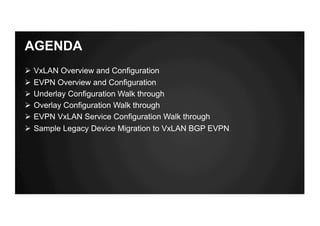 AGENDA
Ø VxLAN Overview and Configuration
Ø EVPN Overview and Configuration
Ø Underlay Configuration Walk through
Ø Overlay Configuration Walk through
Ø EVPN VxLAN Service Configuration Walk through
Ø Sample Legacy Device Migration to VxLAN BGP EVPN
 