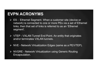 EVPN ACRONYMS
Ø ES - Ethernet Segment. When a customer site (device or
network) is connected to one or more PEs via a set of Ethernet
links, then that set of links is referred to as an ’Ethernet
segment’.
Ø VTEP - VXLAN Tunnel End Point. An entity that originates
and/or terminates VXLAN tunnels.
Ø NVE - Network Virtualization Edges (same as a PE/VTEP).
Ø NVGRE - Network Virtualization using Generic Routing
Encapsulation.
 