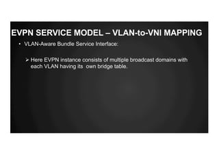 EVPN SERVICE MODEL – VLAN-to-VNI MAPPING
• VLAN-Aware Bundle Service Interface:
Ø Here EVPN instance consists of multiple broadcast domains with
each VLAN having its own bridge table.
 