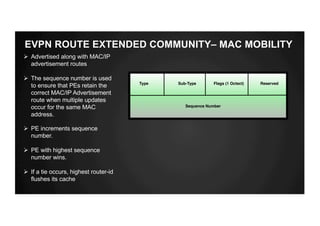 EVPN ROUTE EXTENDED COMMUNITY– MAC MOBILITY
Ø Advertised along with MAC/IP
advertisement routes
Ø The sequence number is used
to ensure that PEs retain the
correct MAC/IP Advertisement
route when multiple updates
occur for the same MAC
address.
Ø PE increments sequence
number.
Ø PE with highest sequence
number wins.
Ø If a tie occurs, highest router-id
flushes its cache
Type Sub-Type
Sequence Number
Flags (1 Octect) Reserved
 