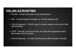 VXLAN ACRONYMS
Ø VXLAN - Virtual eXtensible Local Area Network
Ø VNI - VXLAN Network Identifier (or VXLAN Segment ID)
Ø VXLAN Segment - VXLAN Layer 2 overlay network over which VMs
communicate.
Ø VTEP - VXLAN Tunnel End Point. An entity that originates and/or
terminates VXLAN tunnels.
Ø VXLAN Gateway - an entity that forwards traffic between VXLANs.
 