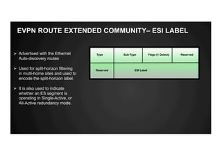 EVPN ROUTE EXTENDED COMMUNITY– ESI LABEL
Ø Advertised with the Ethernet
Auto-discovery routes
Ø Used for split-horizon filtering
in multi-home sites and used to
encode the split-horizon label.
Ø It is also used to indicate
whether an ES segment is
operating in Single-Active, or
All-Active redundancy mode.
Type Sub-Type
ESI Label
Flags (1 Octect) Reserved
Reserved
 