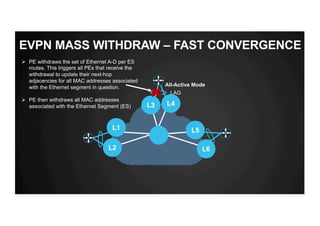 EVPN MASS WITHDRAW – FAST CONVERGENCE
All-Active Mode
LAG
Ø PE withdraws the set of Ethernet A-D per ES
routes. This triggers all PEs that receive the
withdrawal to update their next-hop
adjacencies for all MAC addresses associated
with the Ethernet segment in question.
Ø PE then withdraws all MAC addresses
associated with the Ethernet Segment (ES) L3 L4
L5
L6L2
L1
 
