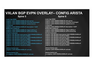 router bgp 65000
neighbor LEAF-PEERS-OVERLAY peer-group
neighbor LEAF-PEERS-OVERLAY next-hop-unchanged
neighbor LEAF-PEERS-OVERLAY update-source
Loopback0
neighbor LEAF-PEERS-OVERLAY description "LEAF
NEIBOURS OVERLAY"
neighbor LEAF-PEERS-OVERLAY ebgp-multihop 3
neighbor LEAF-PEERS-OVERLAY send-community
standard extended
neighbor 192.168.255.3 peer-group LEAF-PEERS-OVERLAY
neighbor 192.168.255.3 remote-as 65001
neighbor 192.168.255.4 peer-group LEAF-PEERS-OVERLAY
neighbor 192.168.255.4 remote-as 65001
neighbor 192.168.255.5 peer-group LEAF-PEERS-OVERLAY
neighbor 192.168.255.5 remote-as 65002
neighbor 192.168.255.6 peer-group LEAF-PEERS-OVERLAY
neighbor 192.168.255.6 remote-as 65002
!
address-family evpn
neighbor LEAF-PEERS-OVERLAY activate
!
address-family ipv4
no neighbor LEAF-PEERS-OVERLAY activate
!
Spine 5 Spine 6
VXLAN BGP EVPN OVERLAY– CONFIG ARISTA
router bgp 65000
neighbor LEAF-PEERS-OVERLAY peer-group
neighbor LEAF-PEERS-OVERLAY next-hop-unchanged
neighbor LEAF-PEERS-OVERLAY update-source
Loopback0
neighbor LEAF-PEERS-OVERLAY description "LEAF
NEIBOURS OVERLAY"
neighbor LEAF-PEERS-OVERLAY ebgp-multihop 3
neighbor LEAF-PEERS-OVERLAY send-community
standard extended
neighbor 192.168.255.3 peer-group LEAF-PEERS-OVERLAY
neighbor 192.168.255.3 remote-as 65001
neighbor 192.168.255.4 peer-group LEAF-PEERS-OVERLAY
neighbor 192.168.255.4 remote-as 65001
neighbor 192.168.255.5 peer-group LEAF-PEERS-OVERLAY
neighbor 192.168.255.5 remote-as 65002
neighbor 192.168.255.6 peer-group LEAF-PEERS-OVERLAY
neighbor 192.168.255.6 remote-as 65002
!
address-family evpn
neighbor LEAF-PEERS-OVERLAY activate
!
address-family ipv4
no neighbor LEAF-PEERS-OVERLAY activate
!
 