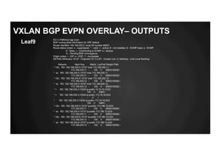 DC1-LF9#show bgp evpn
BGP routing table information for VRF default
Router identifier 192.168.255.3, local AS number 65001
Route status codes: s - suppressed, * - valid, > - active, # - not installed, E - ECMP head, e - ECMP
S - Stale, c - Contributing to ECMP, b - backup
% - Pending BGP convergence
Origin codes: i - IGP, e - EGP, ? - incomplete
AS Path Attributes: Or-ID - Originator ID, C-LST - Cluster List, LL Nexthop - Link Local Nexthop
Network Next Hop Metric LocPref Weight Path
* >Ec RD: 192.168.255.5:10727 imet 172.168.255.11
172.168.255.11 - 100 0 65000 65002 i
* ec RD: 192.168.255.5:10727 imet 172.168.255.11
172.168.255.11 - 100 0 65000 65002 i
* >Ec RD: 192.168.255.6:10727 imet 172.168.255.12
172.168.255.12 - 100 0 65000 65002 i
* ec RD: 192.168.255.6:10727 imet 172.168.255.12
172.168.255.12 - 100 0 65000 65002 i
* > RD: 192.168.255.3:10030 ip-prefix 10.10.10.10/32
- - 100 0 6400 i
* > RD: 192.168.255.3:10030 ip-prefix 172.16.16.0/24
- - - 0 i
* RD: 192.168.255.3:10030 ip-prefix 172.16.16.0/24
- - 100 0 6400 i
* >Ec RD: 192.168.255.5:10727 ip-prefix 172.168.72.0/24
172.168.255.11 - 100 0 65000 65002 i
* ec RD: 192.168.255.5:10727 ip-prefix 172.168.72.0/24
172.168.255.11 - 100 0 65000 65002 i
* >Ec RD: 192.168.255.6:10727 ip-prefix 172.168.72.0/24
172.168.255.12 - 100 0 65000 65002 i
* ec RD: 192.168.255.6:10727 ip-prefix 172.168.72.0/24
172.168.255.12 - 100 0 65000 65002 i
Leaf9
VXLAN BGP EVPN OVERLAY– OUTPUTS
 
