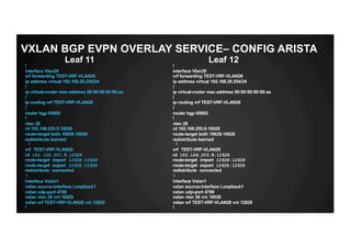 !
interface Vlan28
vrf forwarding TEST-VRF-VLAN28
ip address virtual 192.168.20.254/24
!
ip virtual-router mac-address 00:00:00:00:00:aa
!
ip routing vrf TEST-VRF-VLAN28
!
router bgp 65002
!
vlan 28
rd 192.168.255.5:10028
route-target both 10028:10028
redistribute learned
!
vrf TEST-VRF-VLAN28
rd 192.168.255.5:12828
route-target import 12828:12828
route-target export 12828:12828
redistribute connected
!
interface Vxlan1
vxlan source-interface Loopback1
vxlan udp-port 4789
vxlan vlan 28 vni 10028
vxlan vrf TEST-VRF-VLAN28 vni 12828
!
Leaf 11 Leaf 12
VXLAN BGP EVPN OVERLAY SERVICE– CONFIG ARISTA
!
interface Vlan28
vrf forwarding TEST-VRF-VLAN28
ip address virtual 192.168.20.254/24
!
ip virtual-router mac-address 00:00:00:00:00:aa
!
ip routing vrf TEST-VRF-VLAN28
!
router bgp 65002
!
vlan 28
rd 192.168.255.6:10028
route-target both 10028:10028
redistribute learned
!
vrf TEST-VRF-VLAN28
rd 192.168.255.6:12828
route-target import 12828:12828
route-target export 12828:12828
redistribute connected
!
interface Vxlan1
vxlan source-interface Loopback1
vxlan udp-port 4789
vxlan vlan 28 vni 10028
vxlan vrf TEST-VRF-VLAN28 vni 12828
!
 