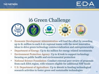 THE PARTNERS




                      i6 Green Challenge



      •   Economic Development Administration will lead the effort by awarding
          up to $1 million to each 6 six regional teams with the most innovative
          ideas to drive green technology commercialization and entrepreneurship
      •   Department of Energy: Up to $2 million for energy related investments
      •   Environment Protection Agency: Up to $700k to support technology
          focusing on public health and environmental protection
      •   National Science Foundation: Conduct external peer review of proposals
          from each EDA region, with winners eligible for additional NSF funds
      •   U.S. Department of Agriculture: Up to $600k in funding technological
          research activities to foster green and sustainable technologies         15
 