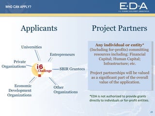 WHO CAN APPLY?




          Applicants                           Project Partners

                                                  Any individual or entity*
          Universities
                                              (Including for-profits) committing
                         Entrepreneurs           resources including: Financial
                                                    Capital; Human Capital;
      Private                                         Infrastructure; etc.
Organizations
                              SBIR Grantees
                                              Project partnerships will be valued
                                               as a significant part of the overall
                                                    value of the application.
      Economic             Other
   Development             Organizations
   Organizations                              *EDA is not authorized to provide grants
                                              directly to individuals or for-profit entities.


                                                                                                18
 