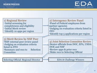 REVIEW PROCESS




1) Regional Review                      2) Interagency Review Panel
• Initial screening for                 •Panel of Federal employees from
 completeness and eligibility           partner agencies
• Initial Merit review                  •Judging on evaluation criteria listed in
• Identify 10 apps per region           FFO
                                        •Identify top 5 applications per region

3) Merit Review by NSF Peer
•NSF external peer review panel         4) Joint Selection Committee Review
•Judging on evaluation criteria         •Seniorofficials from DOC, EPA, USDA
listed in FFO                           DOE and NSF
•Summary and recs to       Selection    •Review apps & prior recs
Committee                               •Make recs to Selecting Official



Selecting Official: Regional Director            EDA i6 Challenge Winners



                                                                                    21
 