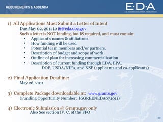 REQUIREMENTS & ADDENDA



1) All Applications Must Submit a Letter of Intent
       Due May 02, 2011 to i6@eda.doc.gov
       Such a letter is NOT binding, but IS required, and must contain:
         • Applicant’s names & affiliations
         • How funding will be used
         • Potential team members and/or partners.
         • Description of budget and scope of work
         • Outline of plan for increasing commercialization
         • Description of current funding through EDA, EPA,
                    DOE, USDA/NIFA, and NSF (applicants and co-applicants)

2) Final Application Deadline:
       May 26, 2011

3) Complete Package downloadable at: www.grants.gov
       (Funding Opportunity Number: I6GREENEDA031011)

4) Electronic Submission @ Grants.gov only
            Also See section IV. C. of the FFO
                                                                             22
 