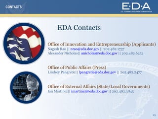 CONTACTS




                EDA Contacts

           Office of Innovation and Entrepreneurship (Applicants)
           Nagesh Rao || nrao@eda.doc.gov || 202.482.1737
           Alexander Nicholas|| anicholas@eda.doc.gov || 202.482.6252



           Office of Public Affairs (Press)
           Lindsey Pangretic|| lpangretic@eda.doc.gov || 202.482.2477



           Office of External Affairs (State/Local Governments)
           Ian Martinez|| imartinez@eda.doc.gov || 202.482.3845




                                                                        23
 