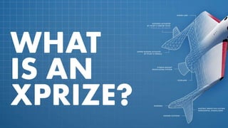 XPRIZE Think Tank Shanghai Introduction