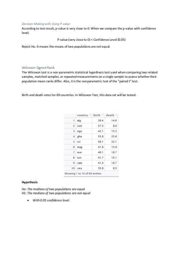 Regression hypothesis testing in r picture