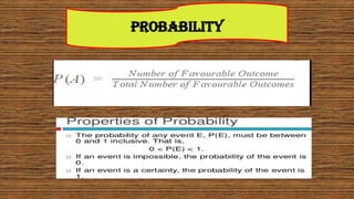 Class X Probability Introduction To Concept | PPTX